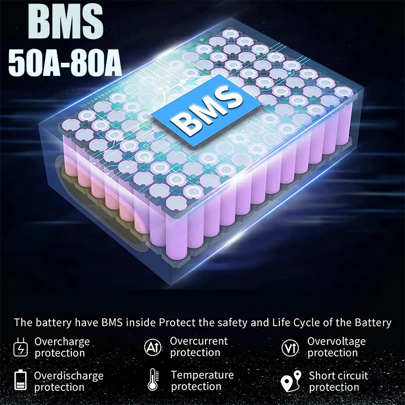 60V 72V 2000W ebike Elektrisch - 60V 50Ah Electric Scooter Battery 评论和价格