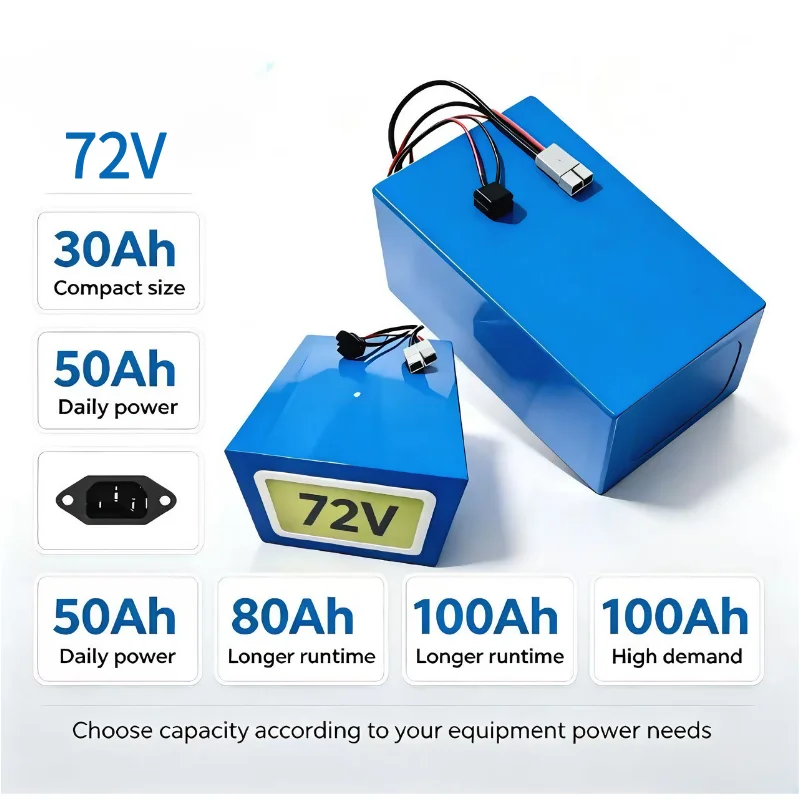 XM 72V LiFePO4 Battery Pack 30 - 72V 40Ah Lifepo4 Battery Pack 评论和价格