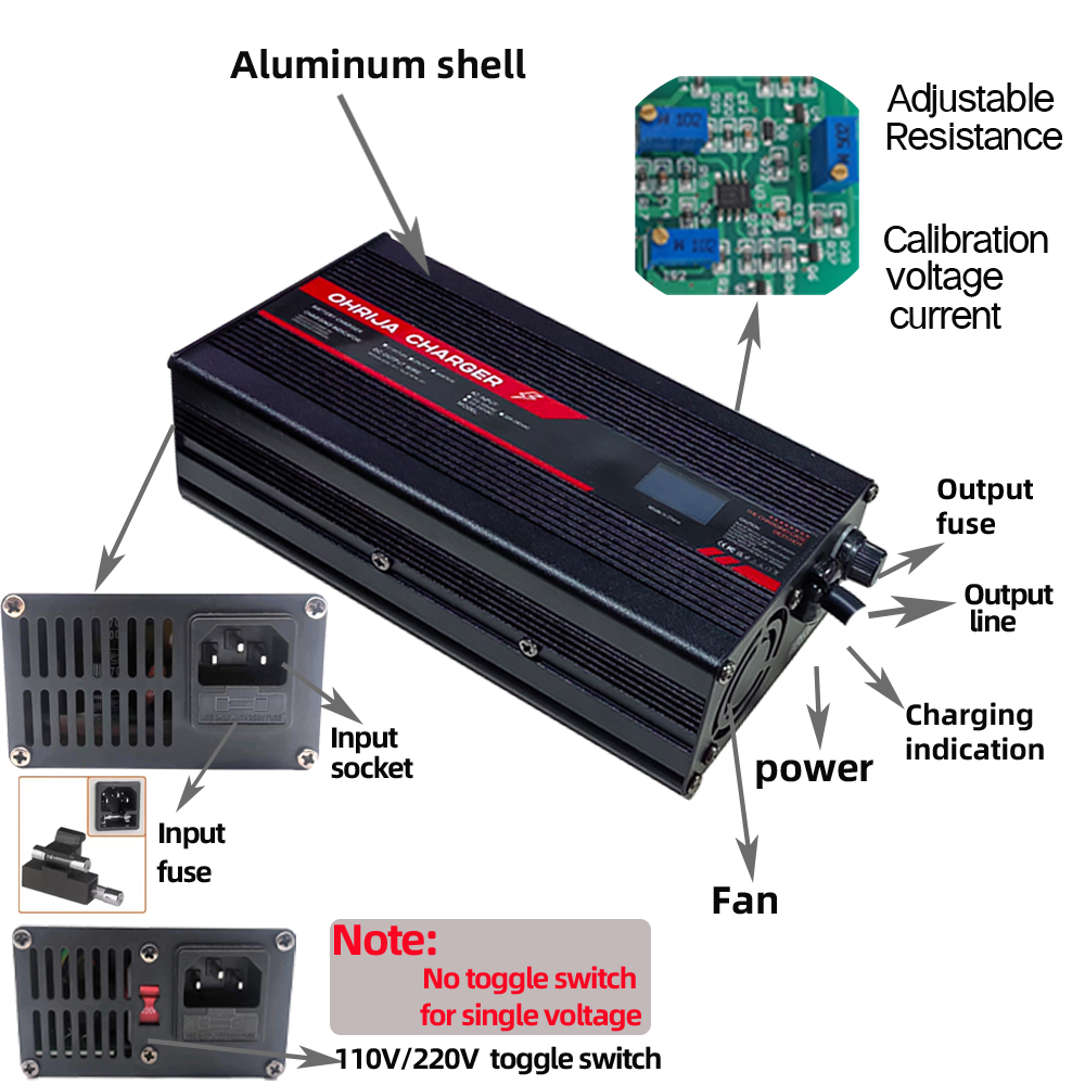 OHRIJA 67.2V 5A Lithium-Ion Ch - 84V 20A Smart Charger 评论和价格