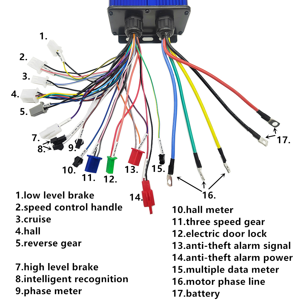 Brushless Controller 3000W-500 - 72V 100A Sabvoton Controller 评论和价格