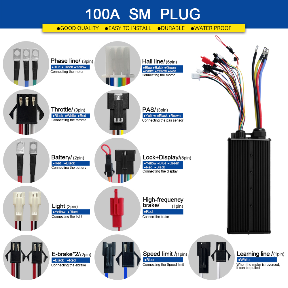 Ebike Sine Wave Controller 100 - 72V 100A Sabvoton Controller 评论和价格