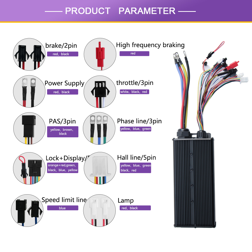 100A Controller Electric Bicyc - 72V 100A Sabvoton Controller 评论和价格