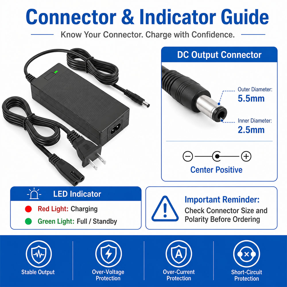 48V 4A 54.6V 2A Li Ion Battery - 84V 20A Smart Charger 评论和价格