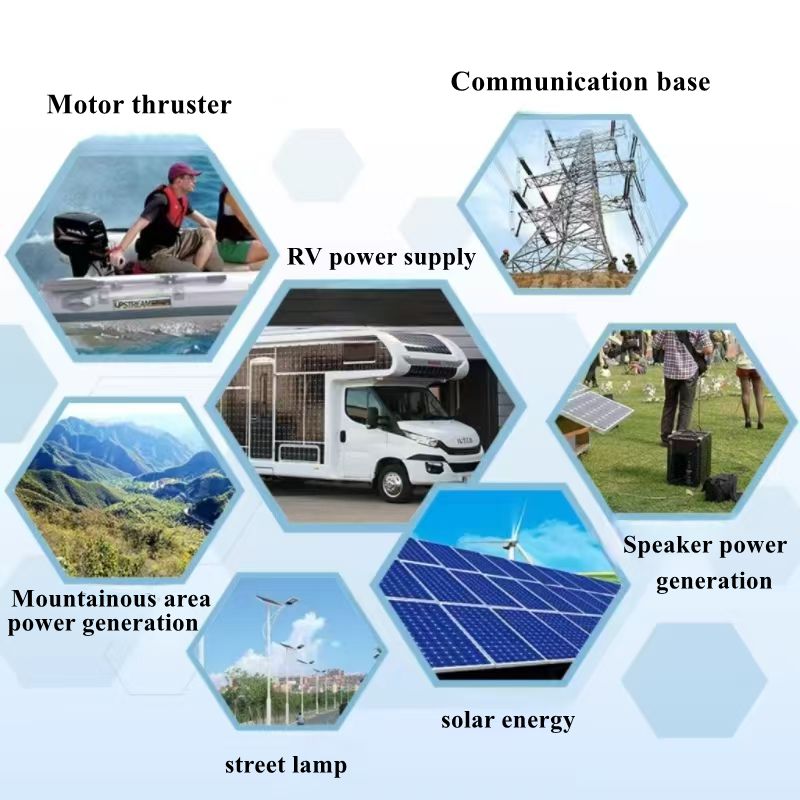 72V 45Ah Lithium Ion Triangle  - 72V 40Ah Lifepo4 Battery Pack 评论和价格